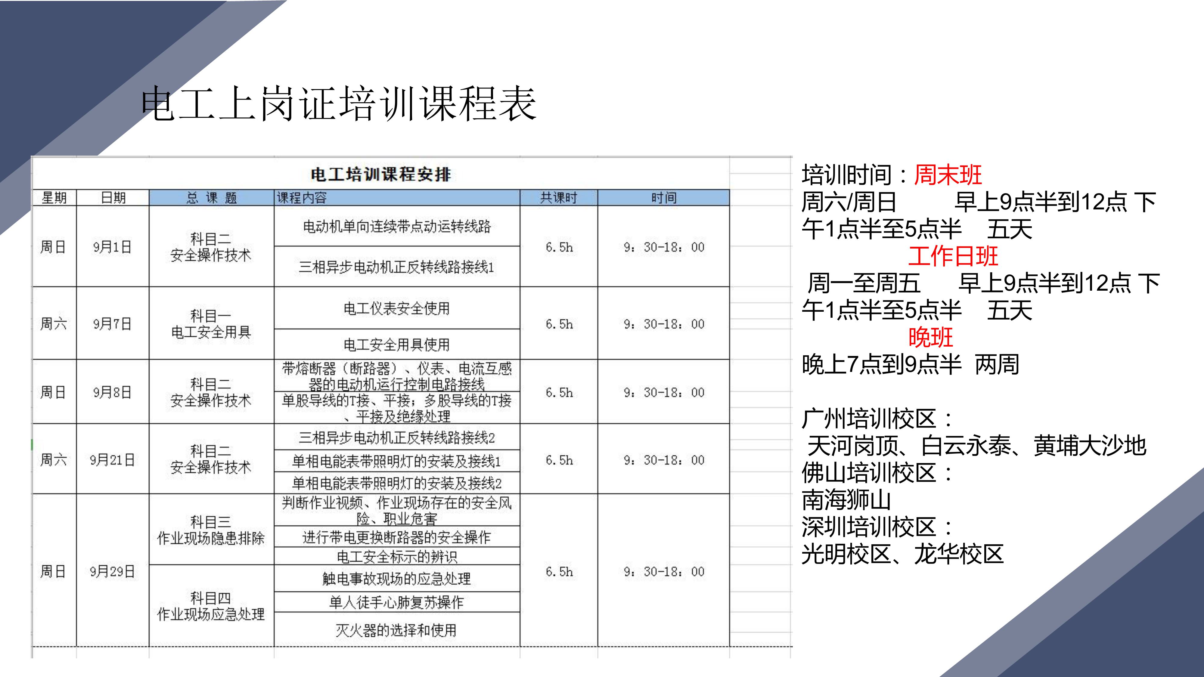 广东特种作业上岗证培训中心-20