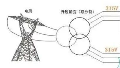 中级电工常见考试知识点有哪些？