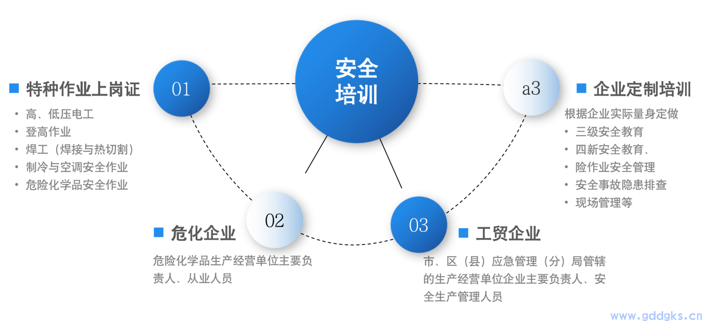 惠州金东安全技术有限公司(图10) 惠州金东安全技术有限公司(图10)