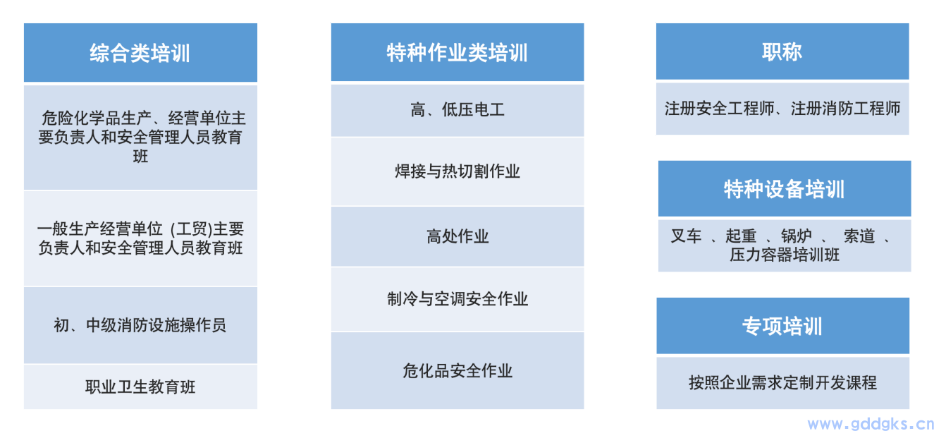 惠州金东安全技术有限公司(图2) 惠州金东安全技术有限公司(图2)