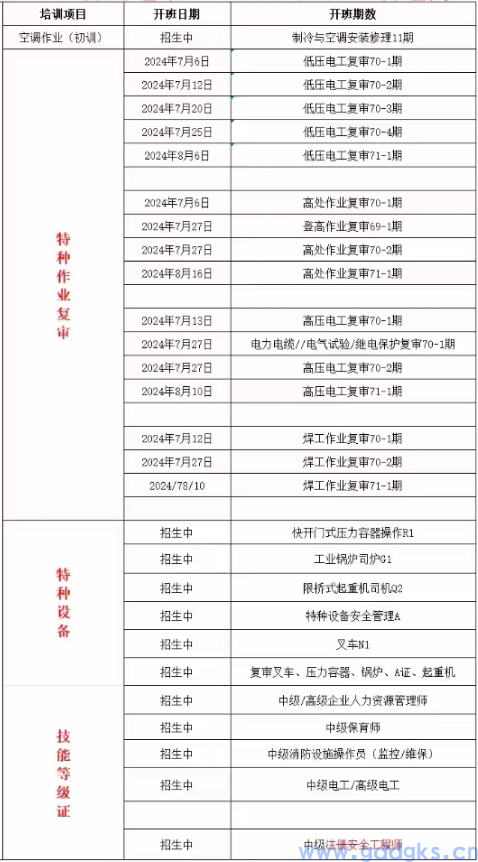 中山电工证7月培训时间安排(图2) 2024年中山电工证(特种作业)7月培训时间安排(图2)