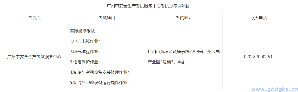 广州电工证考试地点2026:全市安全生产考试中心一览(图2) 广州电工证考试地点2026:全市安全生产考试中心一览(图2)