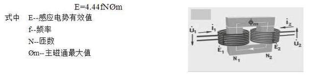 变压器工作原理 变压器的作用是什么?变压器工作原理详解(图2)