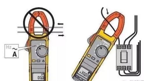 钳形电流表怎么测电流 钳形电流表使用方法,钳形电流表怎么测量电流(图2)